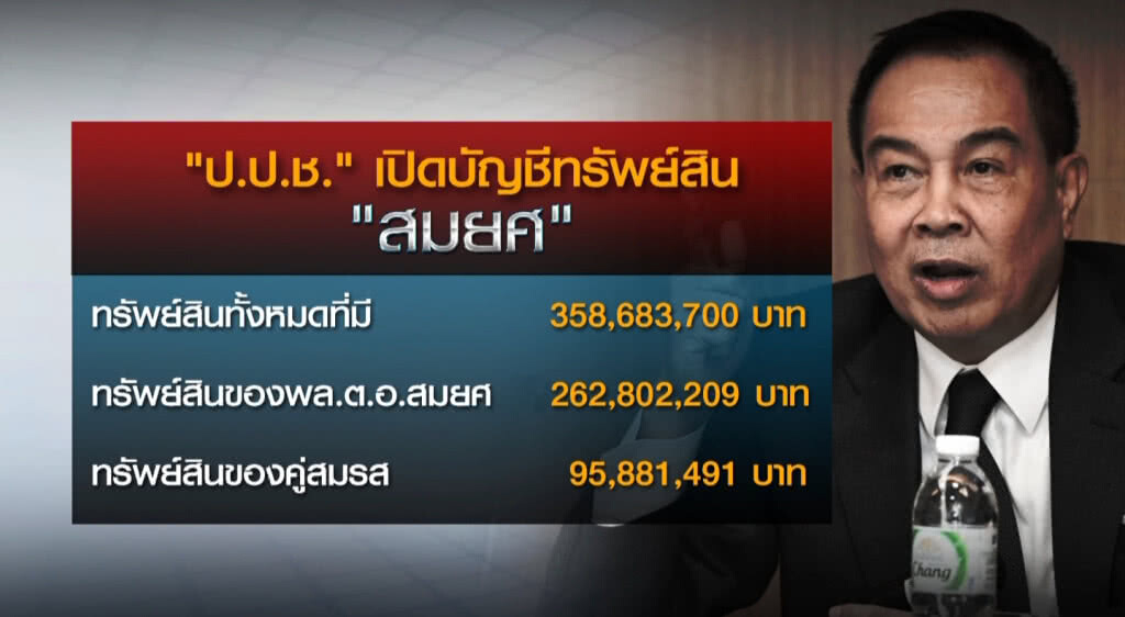เก็บตกเที่ยงช่วงที่ 1 11-05-61 เก็บตกเที่ยงช่วงที่ 1 11-05-61