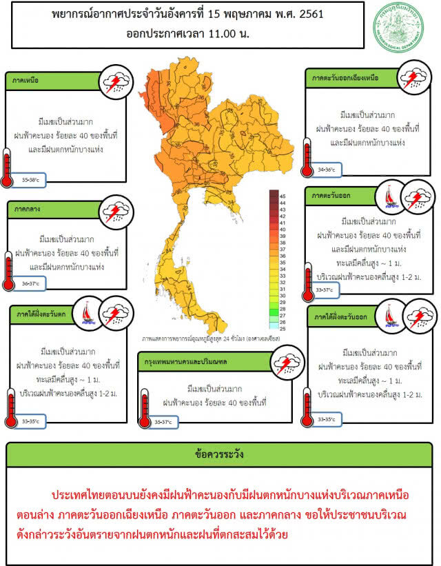 ไทยตอนบนฝนตกหนัก! กระทบถึงพรุ่งนี้