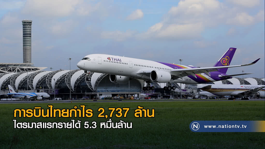 การบินไทยกำไร 2,737 ล้าน ไตรมาสแรกรายได้ 5.3 หมื่นล้าน เพิ่มขึ้น 7.4% การบินไทยกำไร 2,737 ล้าน ไตรมาสแรกรายได้ 5.3 หมื่นล้าน เพิ่มขึ้น 7.4%