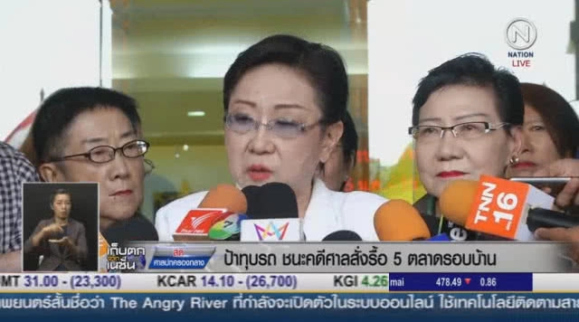 ป้าทุบรถชนะคดี!
ศาลสั่งรื้อ 5 ตลาดรอบบ้าน
ภายใน30วัน