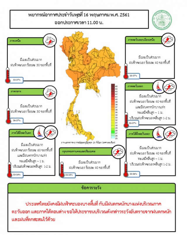 ฝนตกหนัก! กระทบถึงพรุ่งนี้