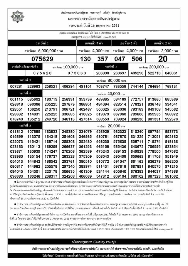 ผลสลากกินแบ่งรัฐบาล งวด 16 พฤษภาคม 2561