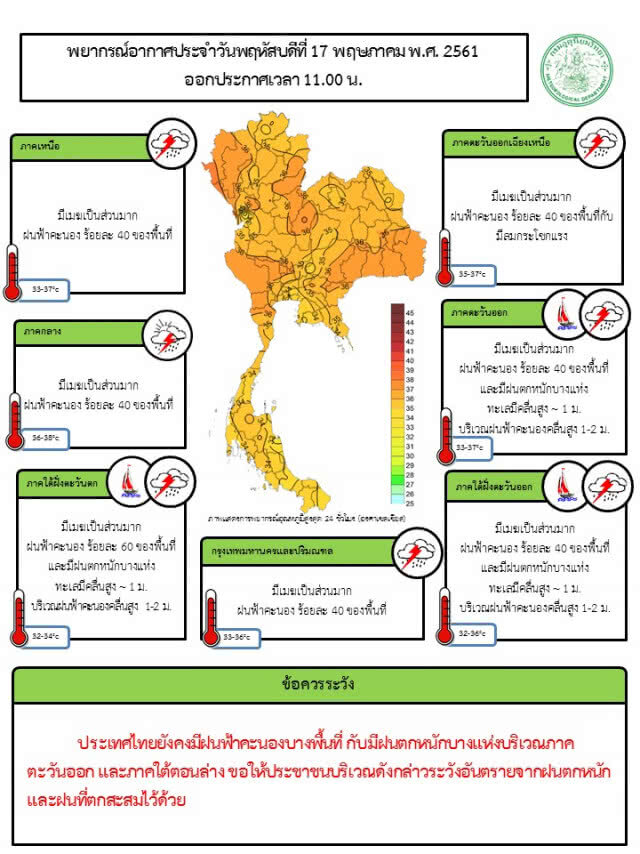 ฝนตกหนัก! อีสาน-ตะวันออก-กลาง-ใต้
