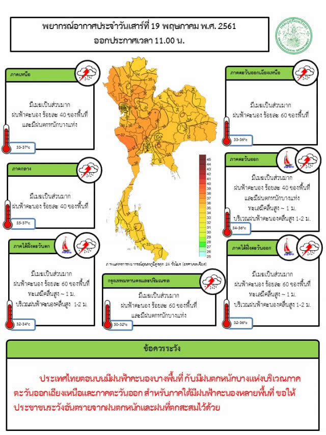 อีสาน ตะวันออก กลาง ใต้ ระวัง!! ฝนตกหนัก