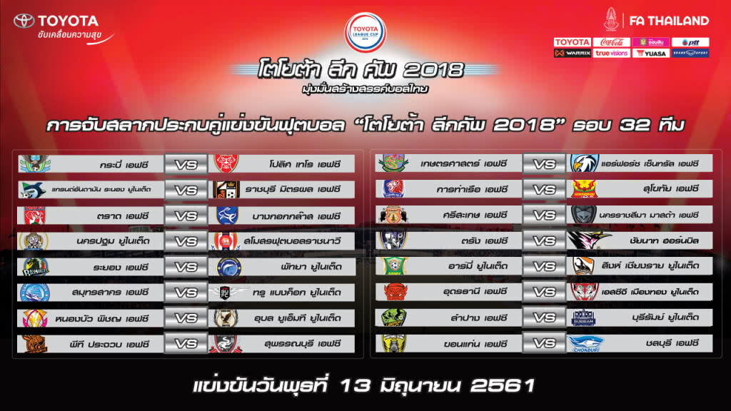 "บุรีรัมย์-เมืองทองฯ" ไม่หนัก!! โตโยต้า ลีก คัพ รอบ 32 ทีม