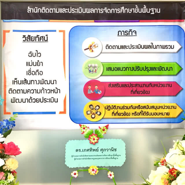 "เปิดบ้าน สตผ."  มิติใหม่แห่งการแลกเปลี่ยนเรียนรู้ร่วมกันของข้าราชการไทยยุค 4.0