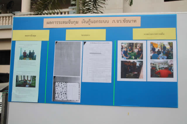 ภาค1 จับกลุ่มนายทุนเชิญชวน กู้ยืมเงินนอกระบบถึงหน้าบ้าน ได้ 100 กว่าราย(มีคลิป)
