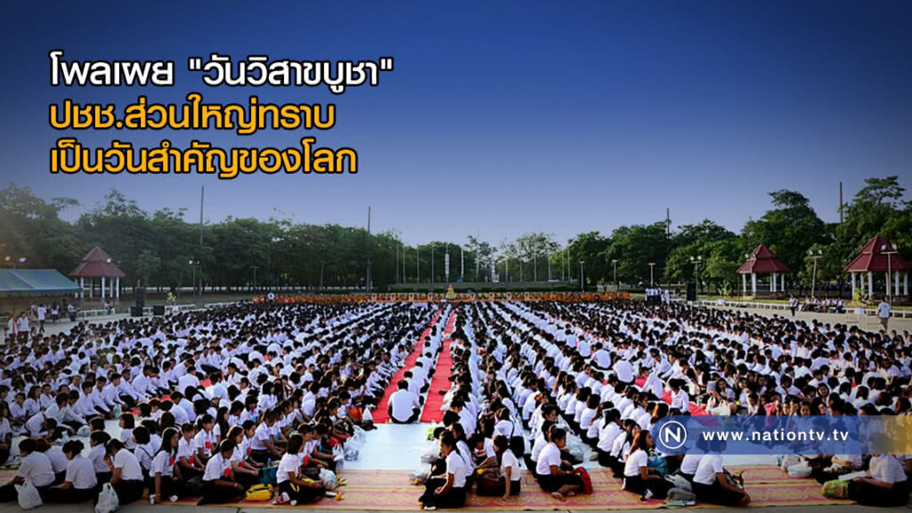 วธ.เผยผลโพล "วันวิสาขบูชา" ปชช.ส่วนใหญ่ทราบเป็นวันสำคัญของโลก วธ.เผยผลโพล "วันวิสาขบูชา" ปชช.ส่วนใหญ่ทราบเป็นวันสำคัญของโลก