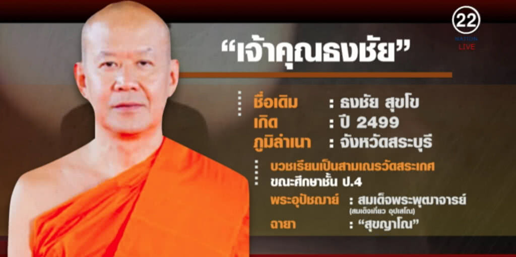 ปูมประวัติ "เจ้าคุณธงชัย" ก่อนถูกถอดสมณศักดิ์
