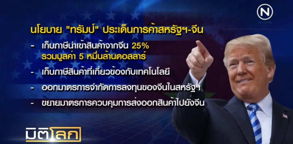 โลกป่วน!...."ทรัมป์" พลิกลิ้นขึ้นภาษีสินค้า "จีน" โลกป่วน!...."ทรัมป์" พลิกลิ้นขึ้นภาษีสินค้า "จีน"