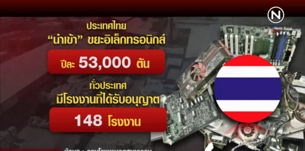 กรมโรงงานฯ เพิ่งตื่นรับมือขยะไฮเทคทะลัก 5 หมื่นตัน กรมโรงงานฯ เพิ่งตื่นรับมือขยะไฮเทคทะลัก 5 หมื่นตัน