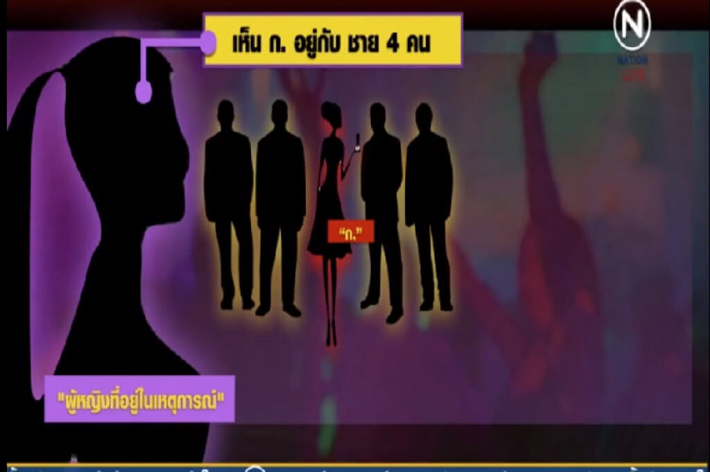 ย้อนคดี 4 โจ๋รุมโทรม-ฆ่า "น้องกิ๊ฟ" ย้อนคดี 4 โจ๋รุมโทรม-ฆ่า "น้องกิ๊ฟ"
