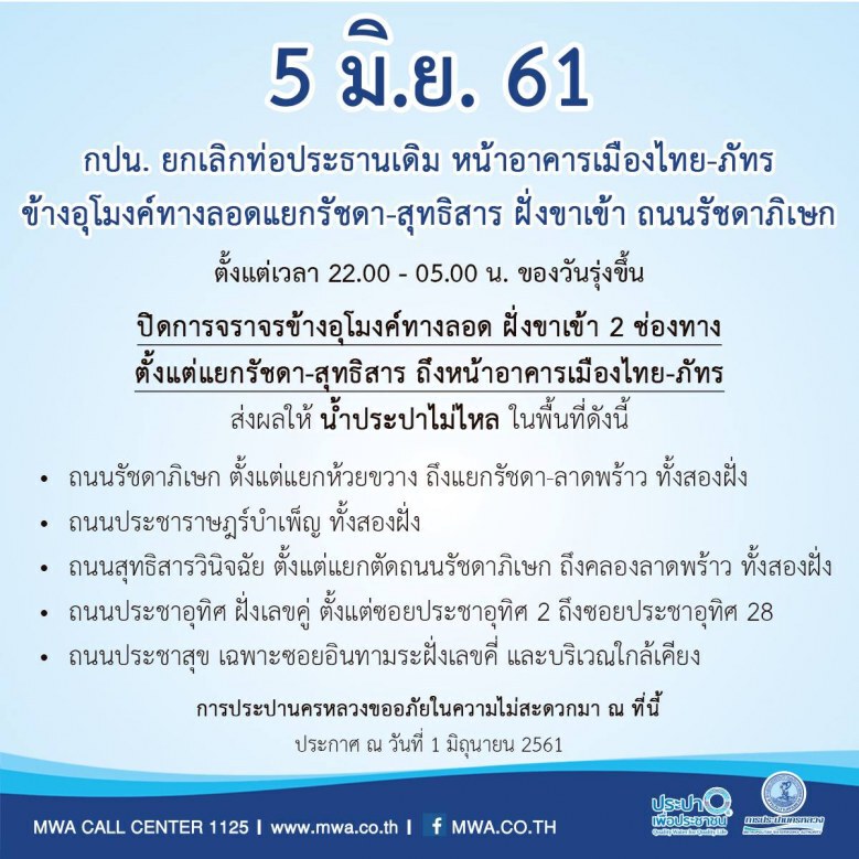 พื้นที่ไหน เช็คเลย!! 5 มิ.ย. "ปิดการจราจร-น้ำประปาไม่ไหล"