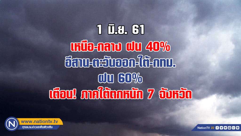ไทยฝนเพิ่ม เหนือ-กลาง ฝน 40% / อีสาน-ตะวันออก-ใต้-กทม. ฝน 60%
