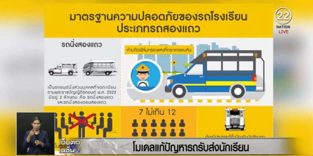 เปิดโมเดล แก้ปัญหารถรับส่งนักเรียน