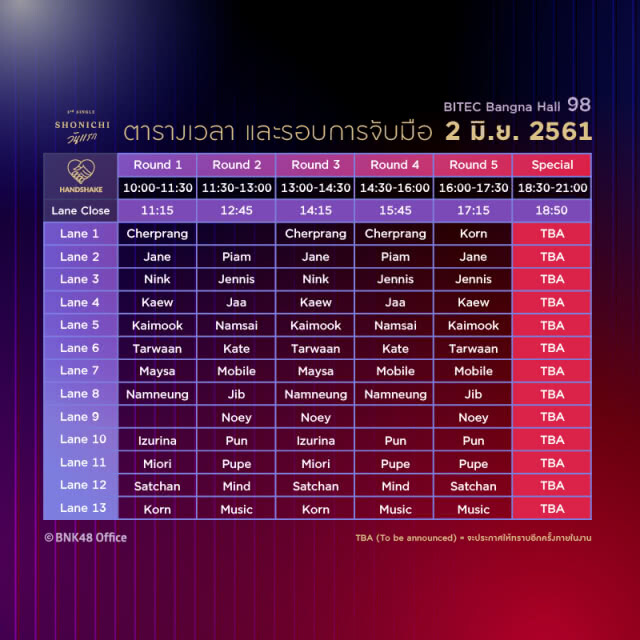 โอตะ แน่นขนัด!! ร่วมงานจับมือ ครบรอบ 1 ปี เดบิวต์ BNK48