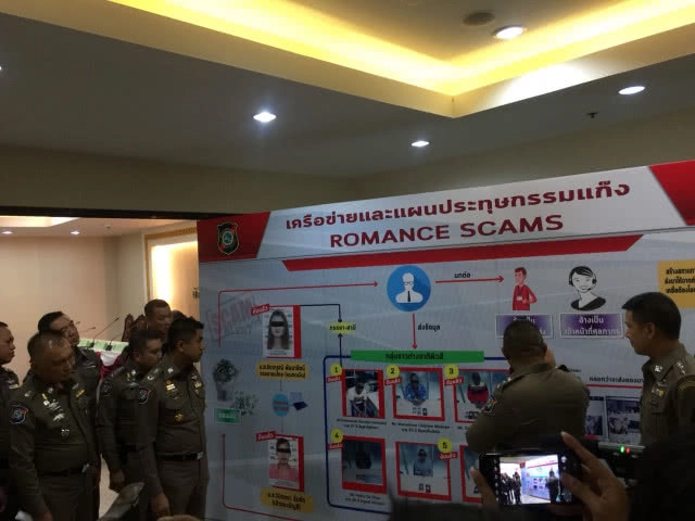 "บิ๊กโจ๊ก" รวบแก๊งโรแมนซ์สแกม แชทแสร้งรักสาวไทย ก่อนเชิดเงิน เสียหาย100 ล้านบาท