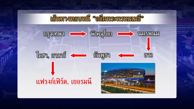 ตรวจพบเส้นทางหนี "พระพรหมเมธี" ผ่านพิษณุโลก-นครพนม ไปยังลาว-กัมพูชา