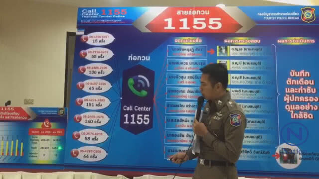 พบ 7 ขวบ กดป่วน
สายด่วน 1155 รับแจ้งเหตุ กว่า 6 ร้อยครั้ง