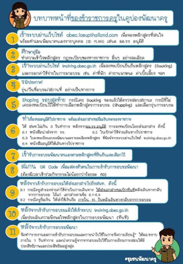 ครูกว่า 2.5 แสนคน เฮ!! ลงทะเบียนพร้อมรับการพัฒนาปีที่ 2 โครงการคูปองครู