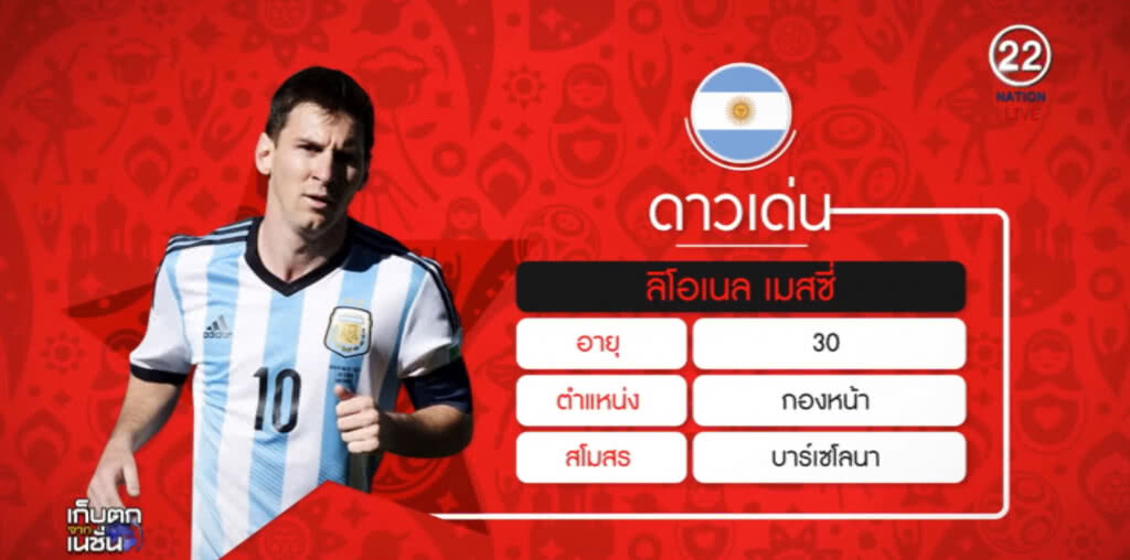 ฟ้าขาว...ไม่ใช่เรื่องง่ายที่จะเป็น 1 ใน 2 ทีมของกลุ่มดี ที่ผ่านเข้ารอบ ฟ้าขาว...ไม่ใช่เรื่องง่ายที่จะเป็น 1 ใน 2 ทีมของกลุ่มดี ที่ผ่านเข้ารอบ