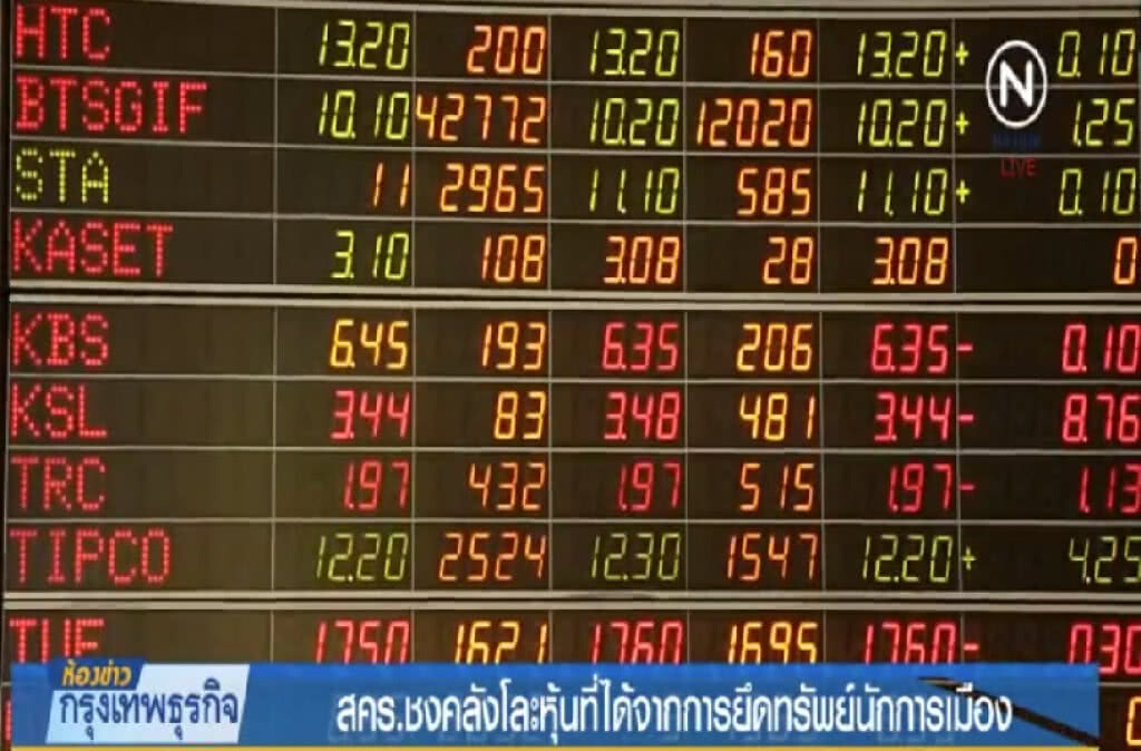 เตรียมชงคลัง ขายทรัพย์ที่ยึดจากนักการเมือง เตรียมชงคลัง ขายทรัพย์ที่ยึดจากนักการเมือง