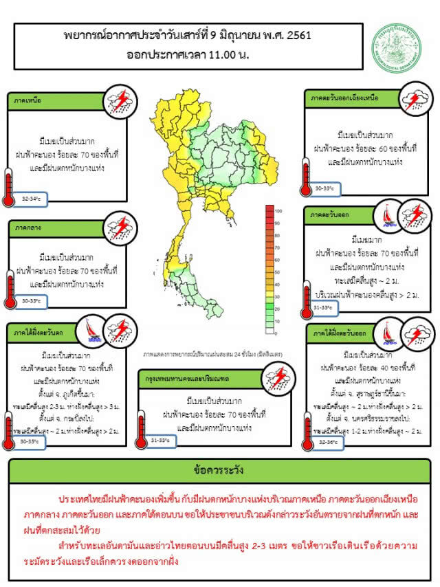 อุตุฯเตือน! ฝนตกหนัก 44 จังหวัด กระทบถึงพรุ่งนี้