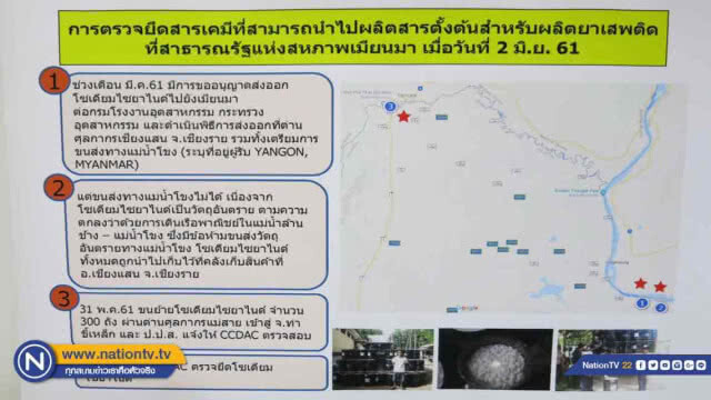 "แถลงจับ" ผู้ต้องหาค้ายาหนีซ่อนในเมียนมาร์ ยึดทรัพย์ 20 ล้านบาท-ยึด"โซเดียมไซยาไนด์"