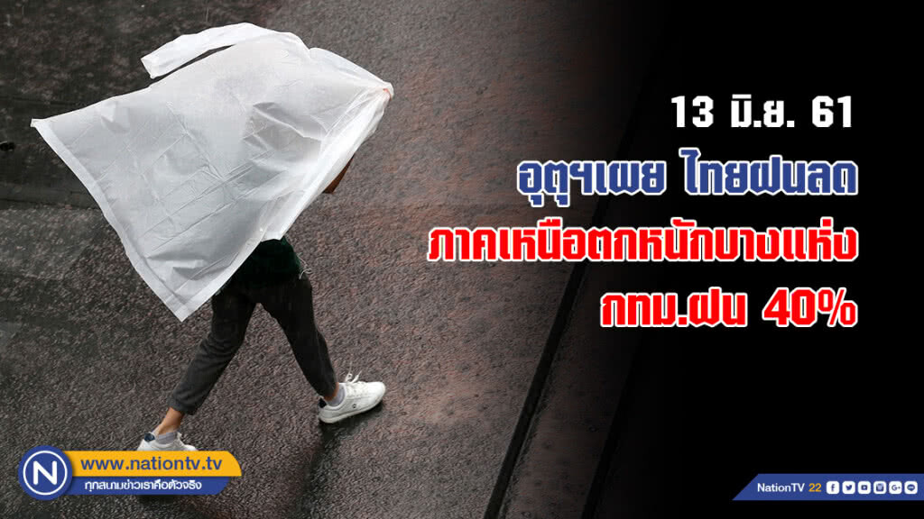 อุตุฯเผยไทยฝนลด ภาคเหนือตกหนักบางแห่ง กทม.ฝน 40%