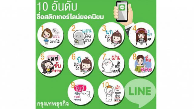 ไลน์ เผยยอดดาวน์โหลดสติกเกอร์ไทยไตรมาสแรกโต 52%