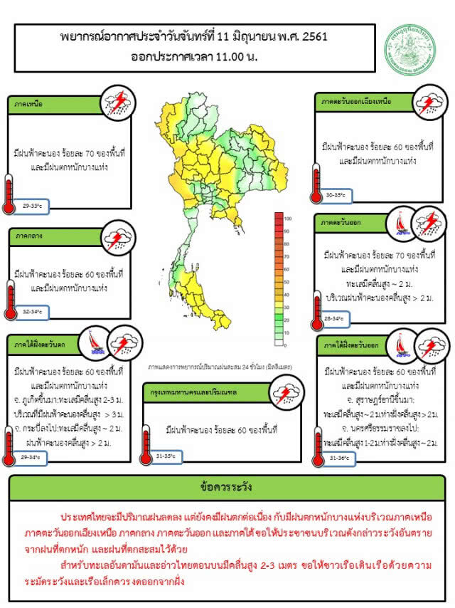 อุตุฯเตือน 11-12 มิ.ย. ฝนตกหนัก 42 จังหวัด