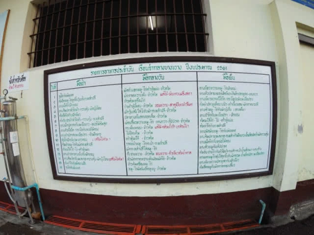 เปิด "หม้อข้าว" คนคุก  วันละ 49 บาท ได้กินอะไร??