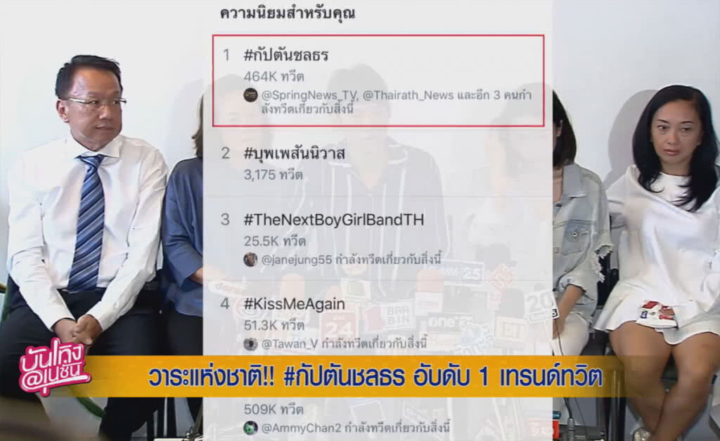 (คลิปข่าว) วาระแห่งชาติ!!! #กัปตันชลธร อันดับ 1 เทรนด์ทวิต (คลิปข่าว) วาระแห่งชาติ!!! #กัปตันชลธร อันดับ 1 เทรนด์ทวิต
