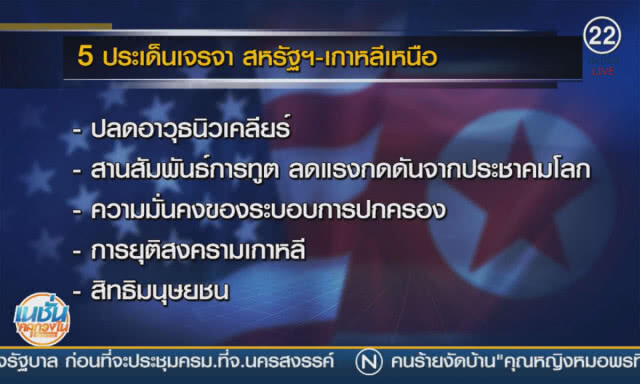ภาพประวัติศาสตร์! "ทรัมป์" พบ "คิม"