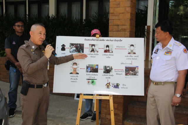 รวบ 3 แก๊งค้ายาทั้งพระ -เขมร และอดีตนักโทษ 16 ราย โพส์ตขายผ่านเฟสบุ๊ก