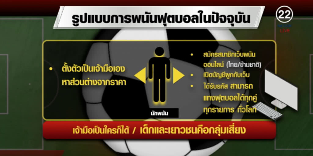 พนันบอล...ปราบยังไง? เมื่อใครๆ ก็เป็นเจ้ามือได้ พนันบอล...ปราบยังไง? เมื่อใครๆ ก็เป็นเจ้ามือได้