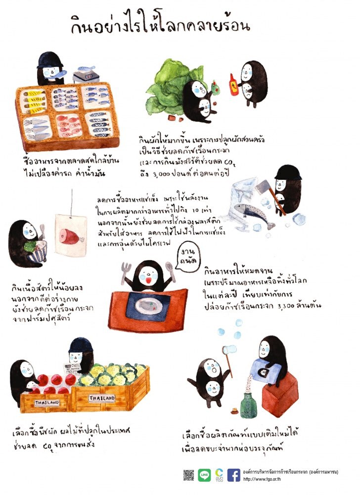 รู้หรือไม่! แค่เราเลือกทานอาหารอย่างถูกวิธีก็ช่วยลดโลกร้อน