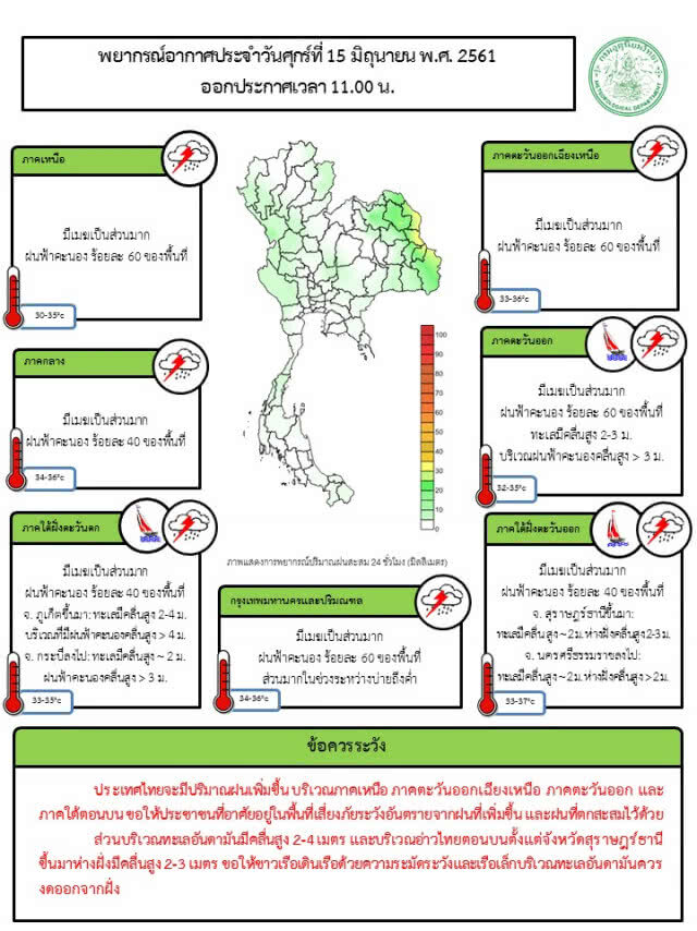 อุตุเผย 44 จังหวัดมีฝน