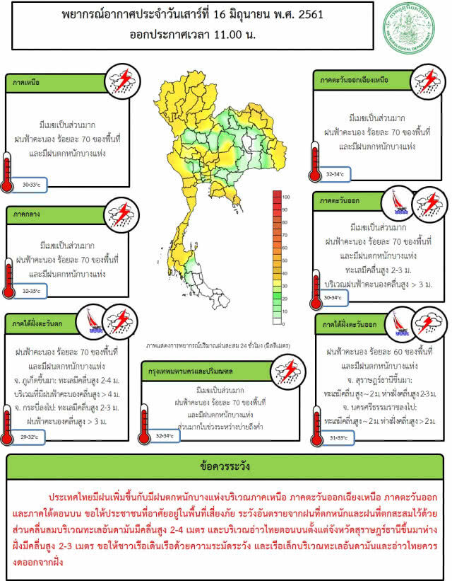 อุตุฯเตือน ฝนตกหนัก 47 จังหวัด