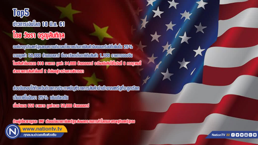 ผู้เชี่ยวชาญและ IMF เตือนนโยบายภาษีสหรัฐจะส่งผลกระทบการค้าโลกและเศรษฐกิจสหรัฐเอง