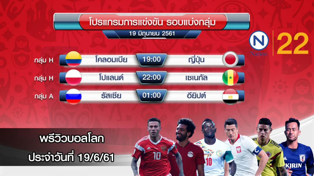 พรีวิวบอลโลก ประจำวันที่ 19/6/61