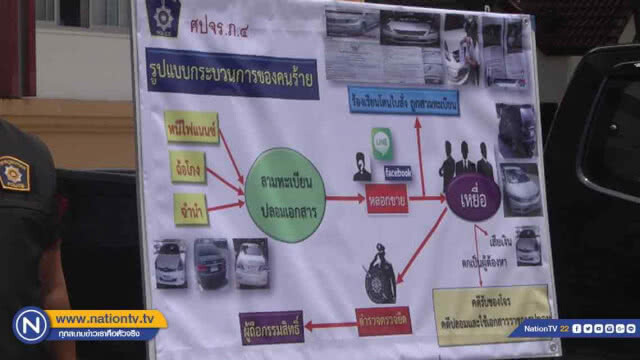 น้ำตาไหลได้รถถูกขโมยคืนหลัง "ประกันไม่รับผิดชอบ" จนถูกไฟแนนซ์ฟ้องยึดที่
