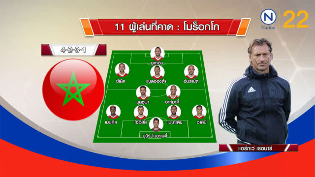 "โรนัลโด้"นำทัพโปรตุเกสดวลโมร็อกโก