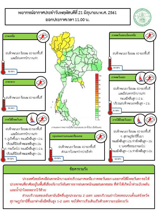 21-22 มิ.ย. อุตุฯเตือน ฝนตกหนัก 16 จังหวัด