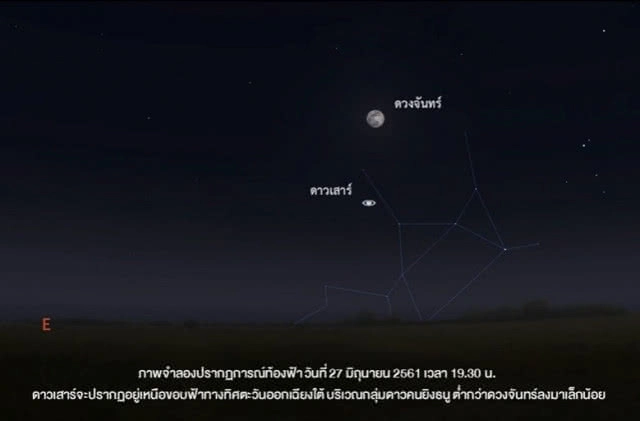 ชวนส่อง "ดาวเสาร์" ใกล้โลกที่สุดในรอบปี 27 มิ.ย.นี้