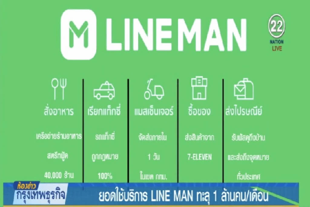 LINE MAN เปิดบริการกว่า 2 ปี ยอดผู้ใช้ทะลุล้านคนต่อเดือน LINE MAN เปิดบริการกว่า 2 ปี ยอดผู้ใช้ทะลุล้านคนต่อเดือน