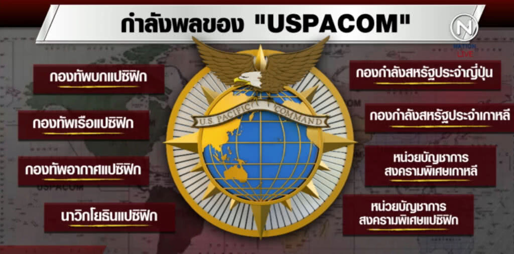 รู้จัก USPACOM ส่งทีมจากสหรัฐช่วย 13 ชีวิต รู้จัก USPACOM ส่งทีมจากสหรัฐช่วย 13 ชีวิต