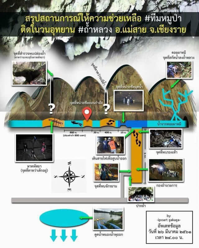 สรุปสถานการณ์ล่าสุด  28 มิ.ย.61 11.30 น.
ภารกิจช่วย 13 นักเตะทีมหมูป่า