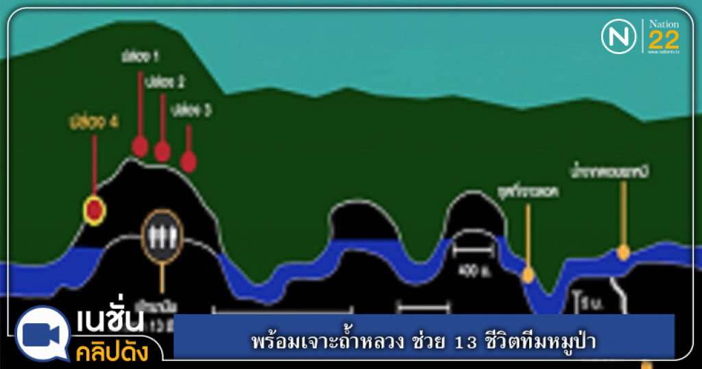 พร้อมเจาะถ้ำหลวง ช่วย 13 ชีวิตทีมหมูป่า พร้อมเจาะถ้ำหลวง ช่วย 13 ชีวิตทีมหมูป่า