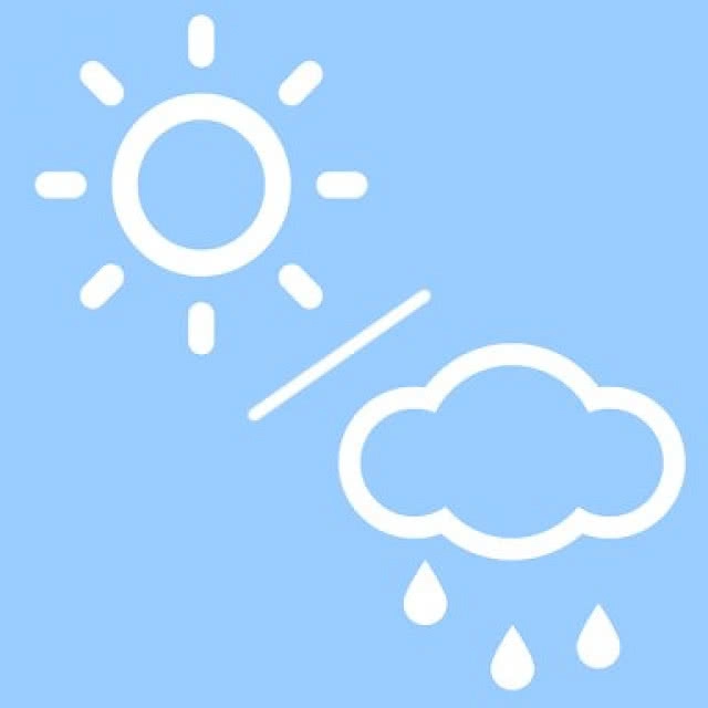 8 สิ่งที่ควรเตรียมให้พร้อม ก่อนไปต่างประเทศ